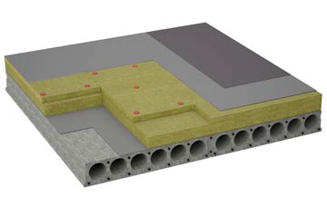 considerations of Drumhirk flat roofing insulation